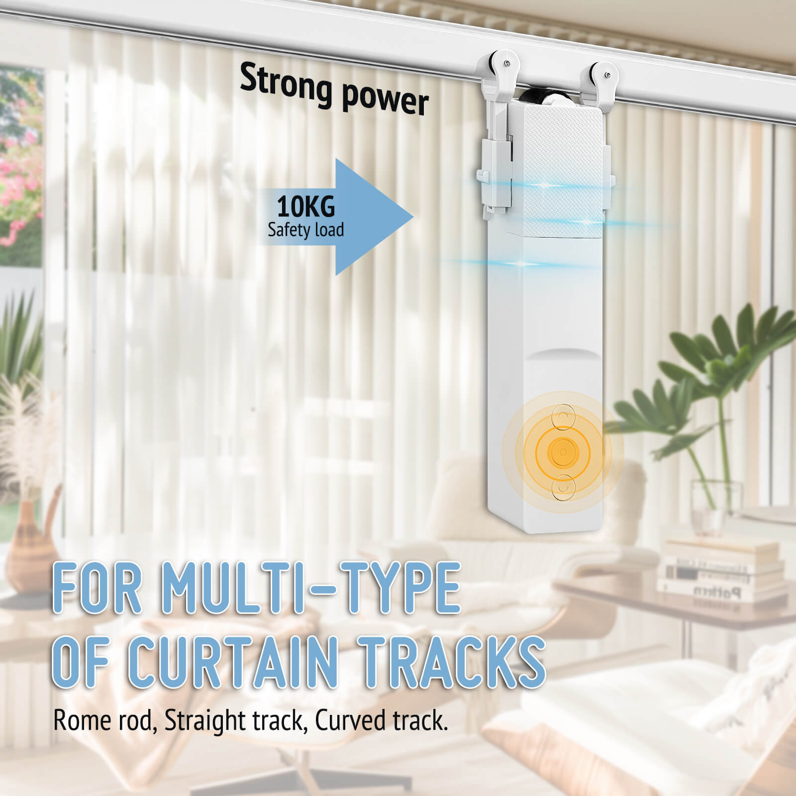 Strong Power