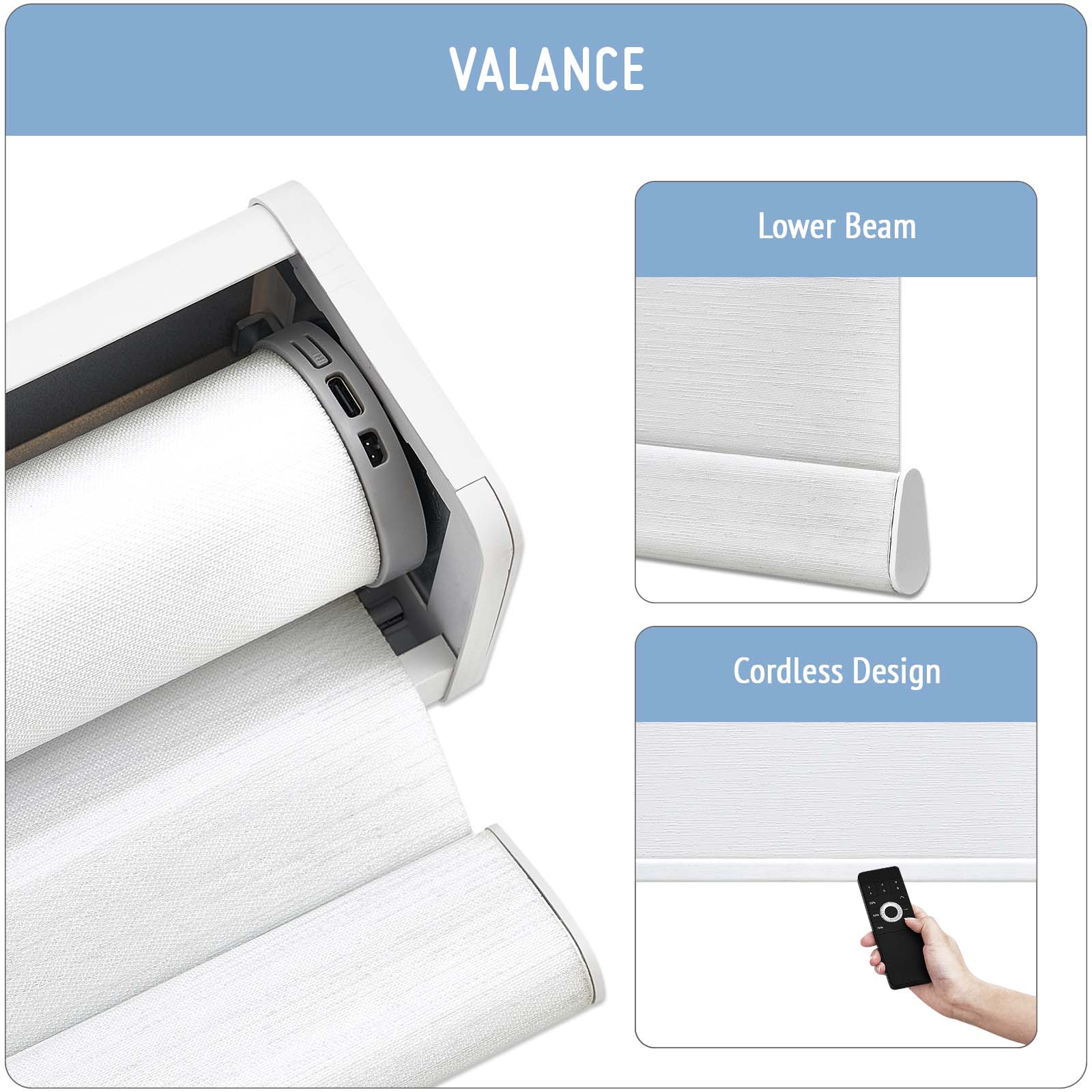 Keego MicroDim electric roller blinds with valances White-41-5747