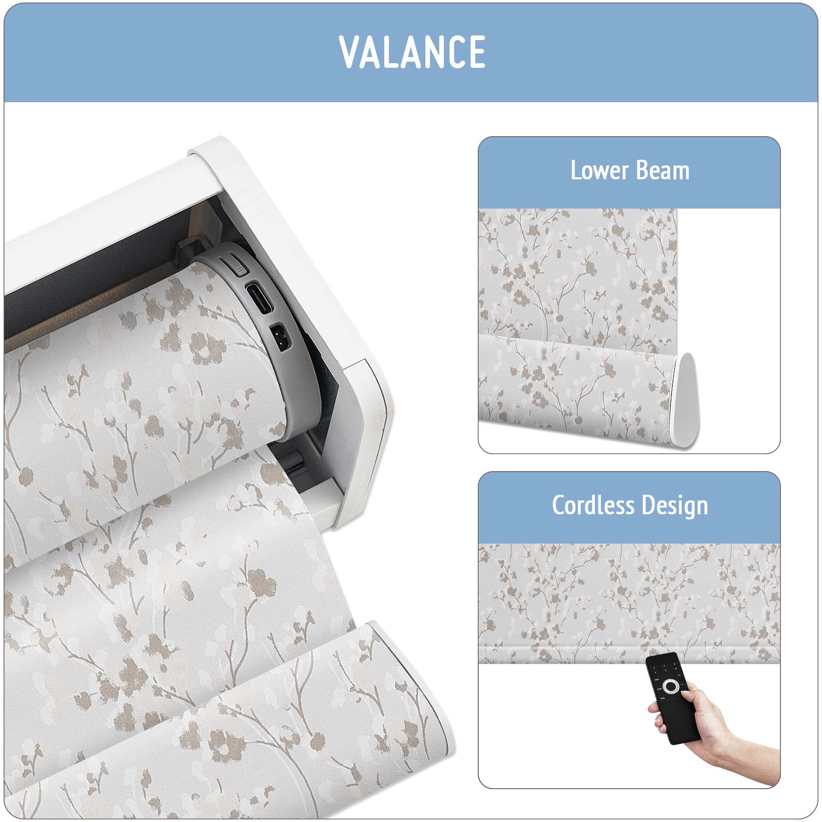 Keego MicroDim electric roller blinds with valances Flora-61-5747