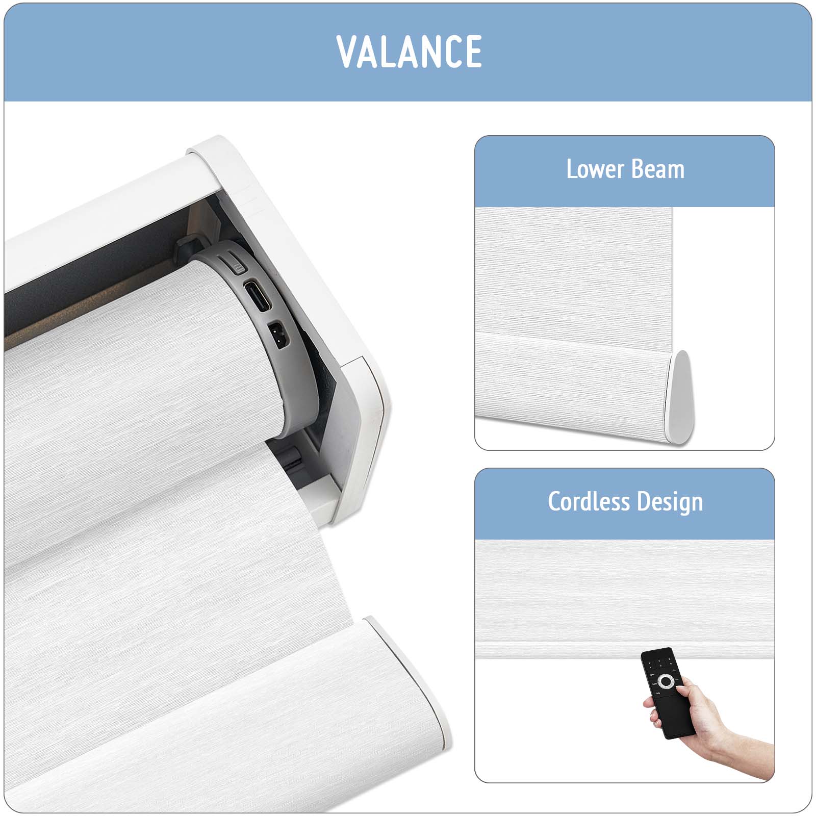 Keego MicroDim electric roller blinds with valances White-21-5747