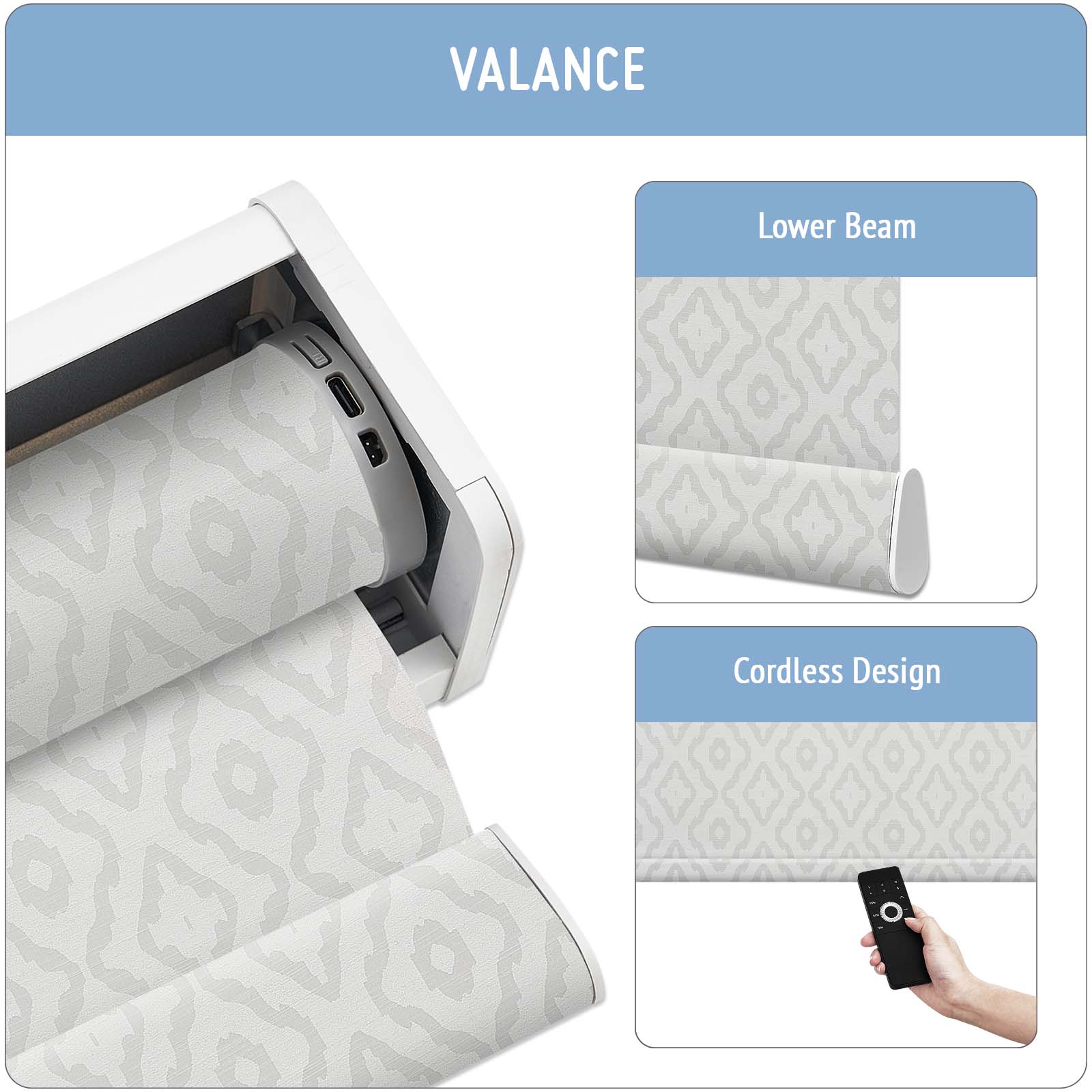 Keego MicroDim electric roller blinds with valances Ripple-71-5747