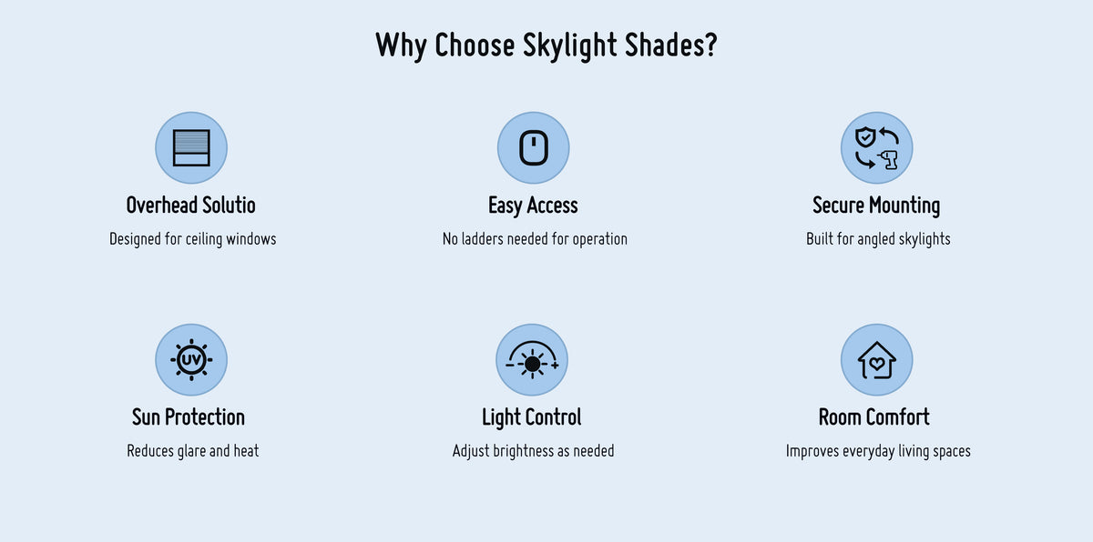 Keego Skylight Shades – Custom Cellular & Blackout Options for Roof Windows