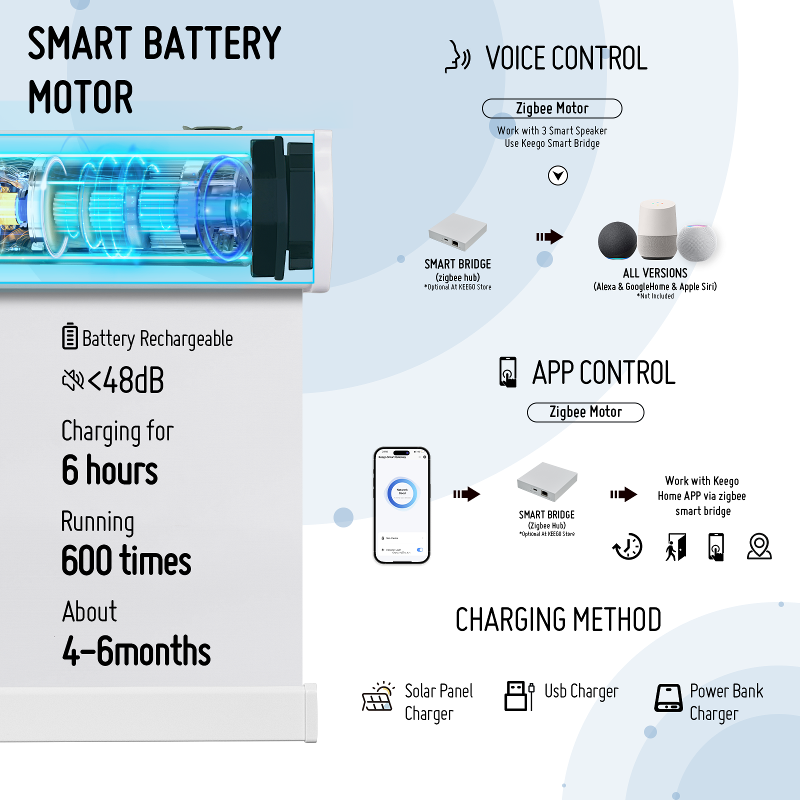 MOTOR SMART BATTERY WhiteSmoke-030515517